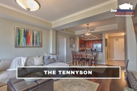 The Tennyson Condominium Unit Sales Report July 2022