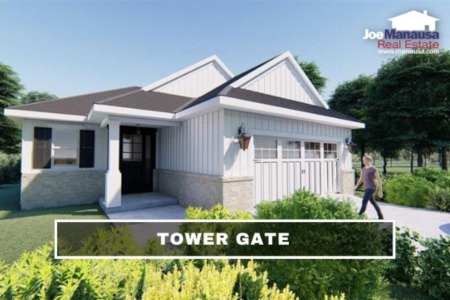 Tower Gates Listings & Home Sales Report July 2022