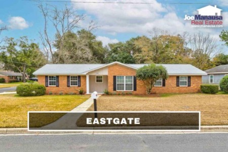 Eastgate Listings And Housing Report July 2022