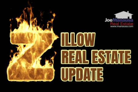 Zillow Real Estate Update July 2022