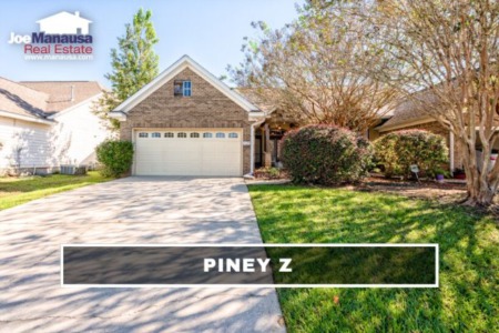 Piney Z Listings & Real Estate Report July 2022