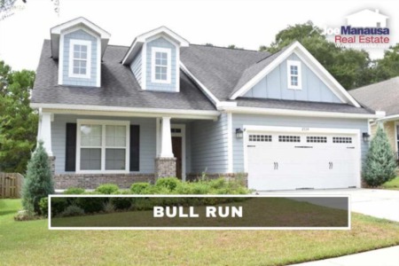 Bull Run Listings And Real Estate Report July 2022