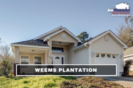 Weems Plantation Listings And Sales Report July 2022