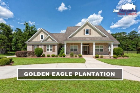 Golden Eagle Plantation Listings & Sales Report August 2022