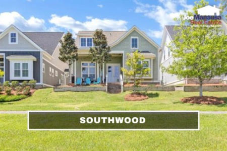 Southwood Listings And Home Sales Report August 2022