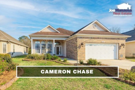 Cameron Chase Listings And Sales Report August 2022