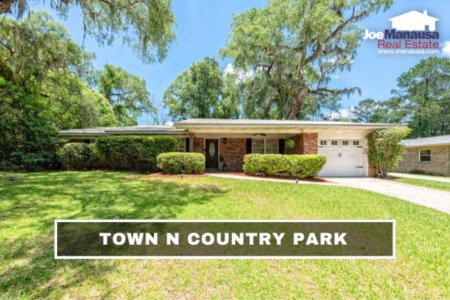Town N Country Park Real Estate Report August 2022