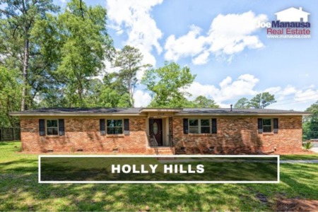 Holly Hills Listings & Home Sales Report August 2022