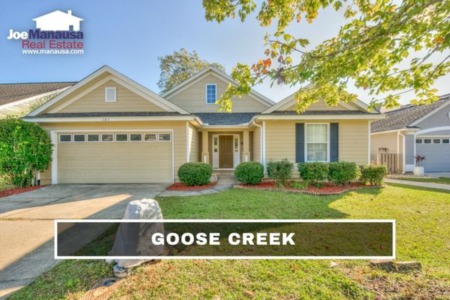 Goose Creek Listings & Real Estate Report September 2022