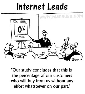 Are You A Real Estate Lead?