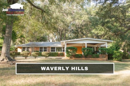 Waverly Hills Listings And Housing Report September 2022
