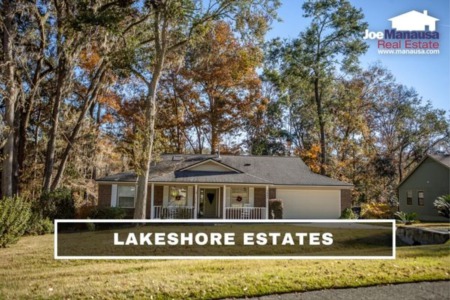 Lakeshore Estates Housing Report October 2022