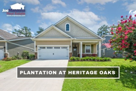 Heritage Oaks Listings Home Sales Report March 2023