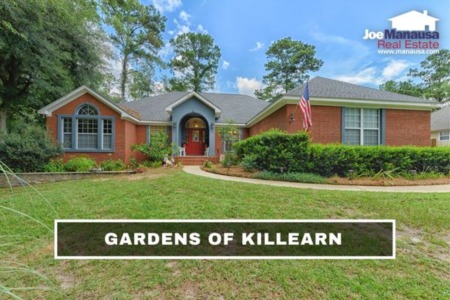 Gardens Of Killearn Listings And Sales Report October 2022