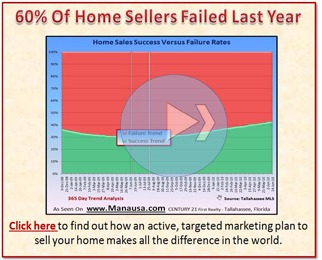 Home Selling Technology