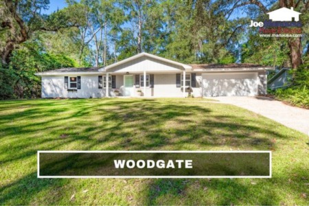Woodgate Listings And Home Sales Report October 2022
