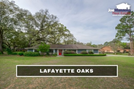 Lafayette Oaks Listings And Sales Report October 2022