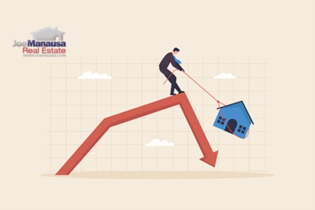 Are Home Prices Heading for a Crash? The Latest Insights and Analysis