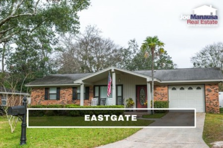 Eastgate Listings And Real Estate Report October 2022