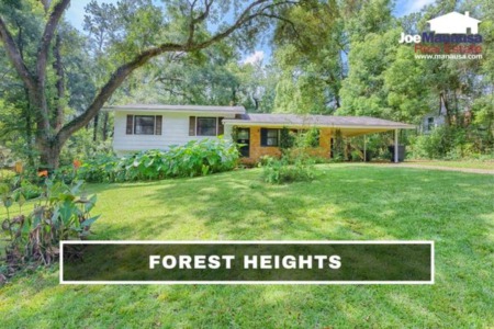 Forest Heights Listings & Housing Report October 2022