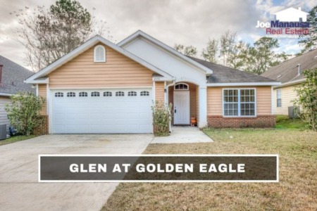 Glen At Golden Eagle Housing Report November 2022