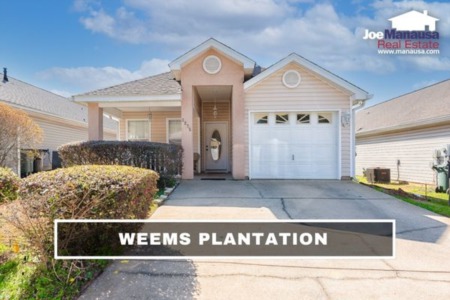 Weems Plantation Listings And Real Estate Report November 2022