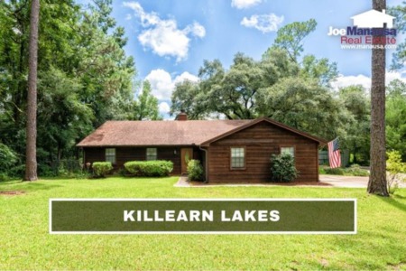 Killearn Lakes Plantation Housing Report November 2022