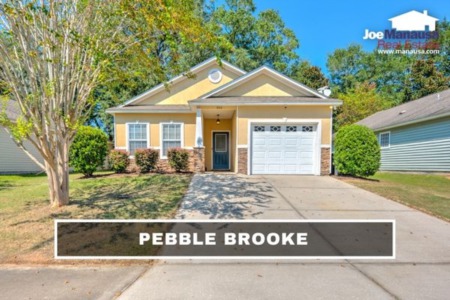 Pebble Brooke Listings And Sales Report November 2022