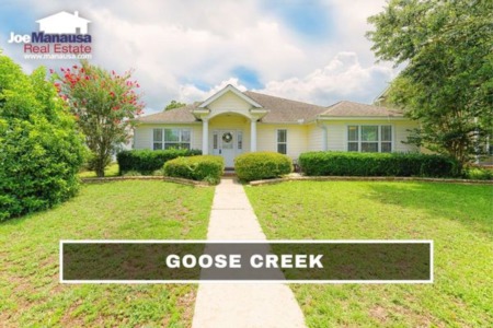 Goose Creek Listings And Housing Report December 2022