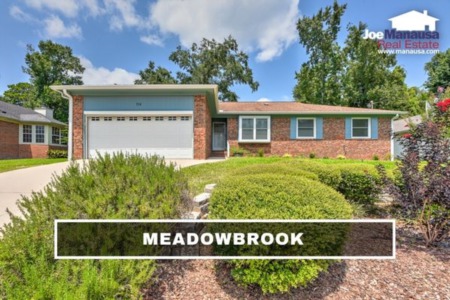 Meadowbrook Listings Housing Report December 2022