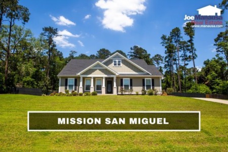 Mission San Miguel Listings And Sales December 2022