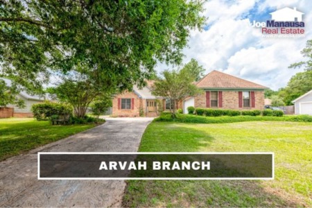 Arvah Branch Listings And Home Sales Report December 2022