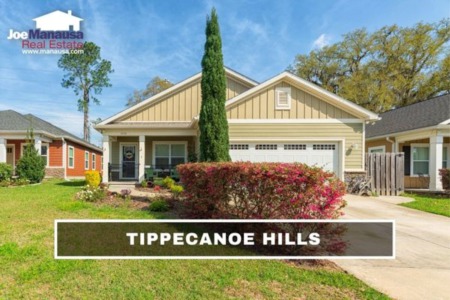 Tippecanoe Hills Listings And Real Estate Report December 2022