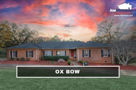 Ox Bow Listings And Home Sales Report December 2022