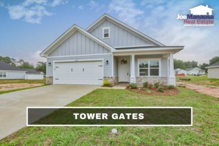 Tower Gates Listings And Real Estate Report December 2022