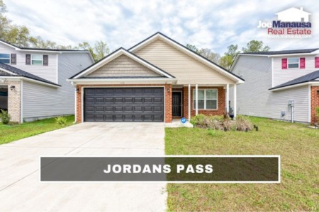 Jordans Pass Listings and Sales Report December 2022