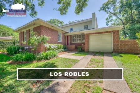 Los Robles Listings And Real Estate Report January 2023