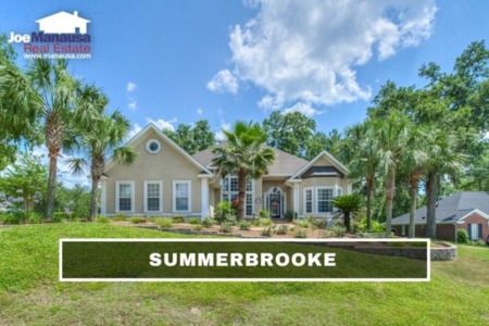 Summerbrooke Listings And Home Sales Report January 2023