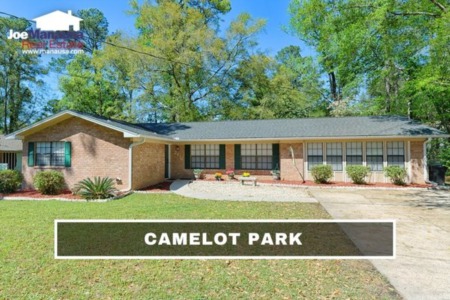 Camelot Park Listings And Home Sales Report January 2023