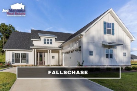 Fallschase Listings and Sales January 2023
