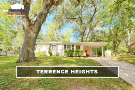 Terrence Heights Listings & Home Sales Report January 2023