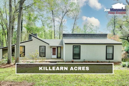 Killearn Acres Real Estate Report February 2023