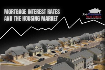 The Impact of Interest Rates on the Housing Market
