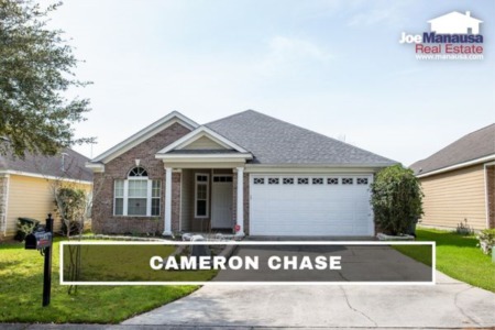 Cameron Chase Listings And Housing Report February 2023