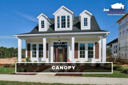 Canopy Listings And Real Estate Report March 2023