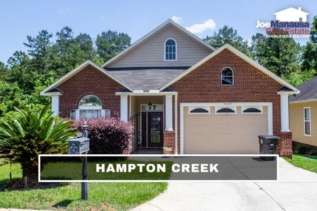 Hampton Creek Listings And Sales Report March 2023