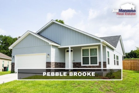 Pebble Brooke Listings And Housing Report March 2023