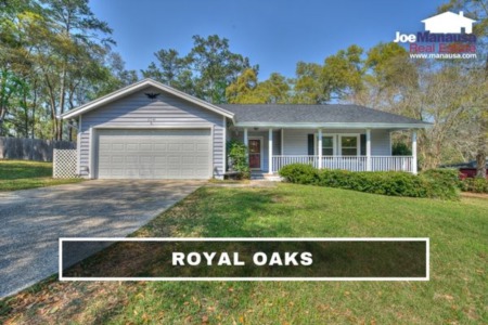 Royal Oaks Listings And Home Sales March 2023