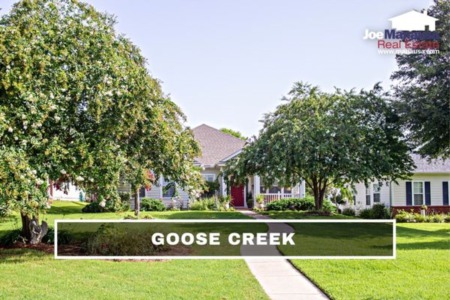 Goose Creek Listings And Sales Report March 2023