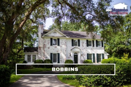 The Bobbin Neighborhoods Home Sales Report March 2023